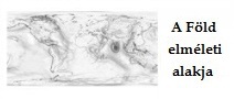 Geoid - A Föld elméleti alakja